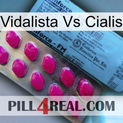 Vidalista Vs Cialis 35